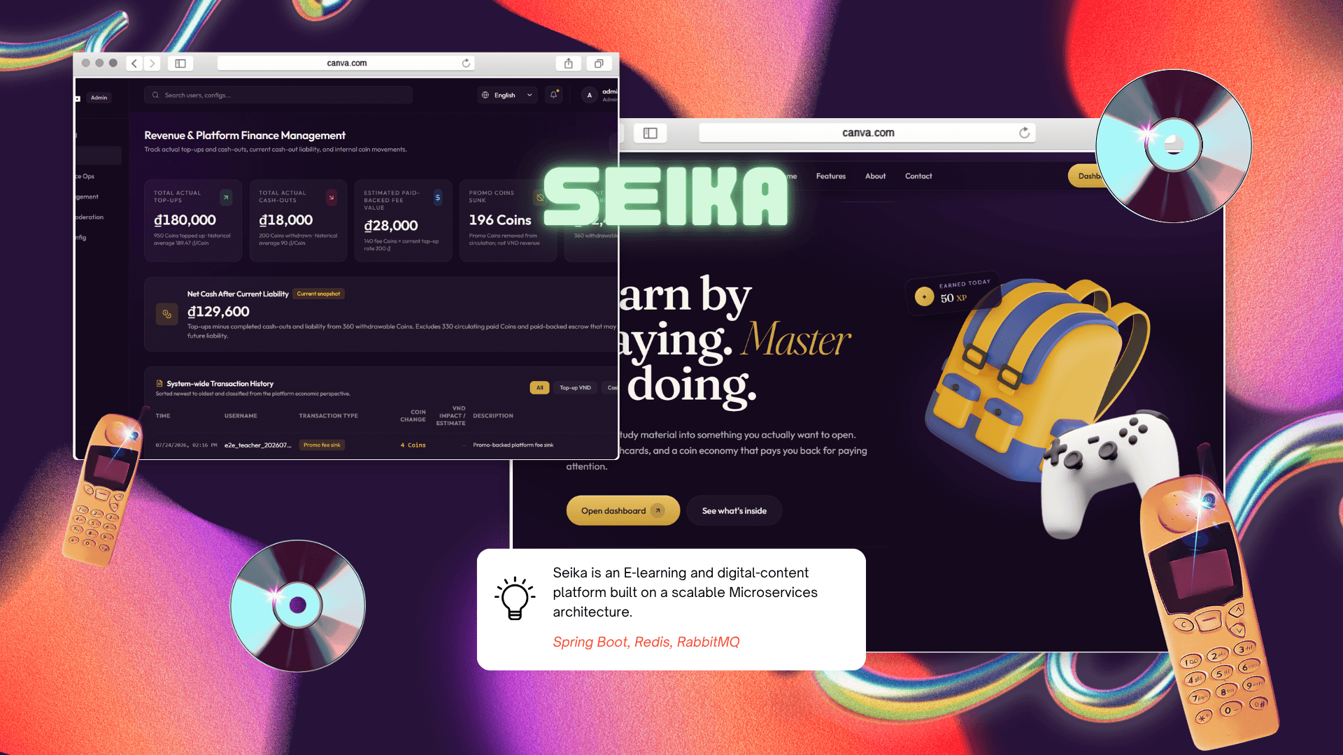 Microservices-based E-learning Platform
